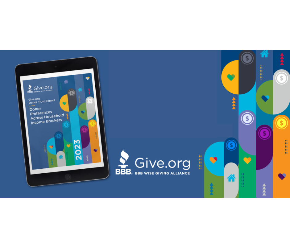 Thumbnail for BBB’s Give.org Study: Religious organizations are no longer the most trusted charities among American adults