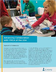 YMCA_WEB_ASSETS_Article Thumbnail